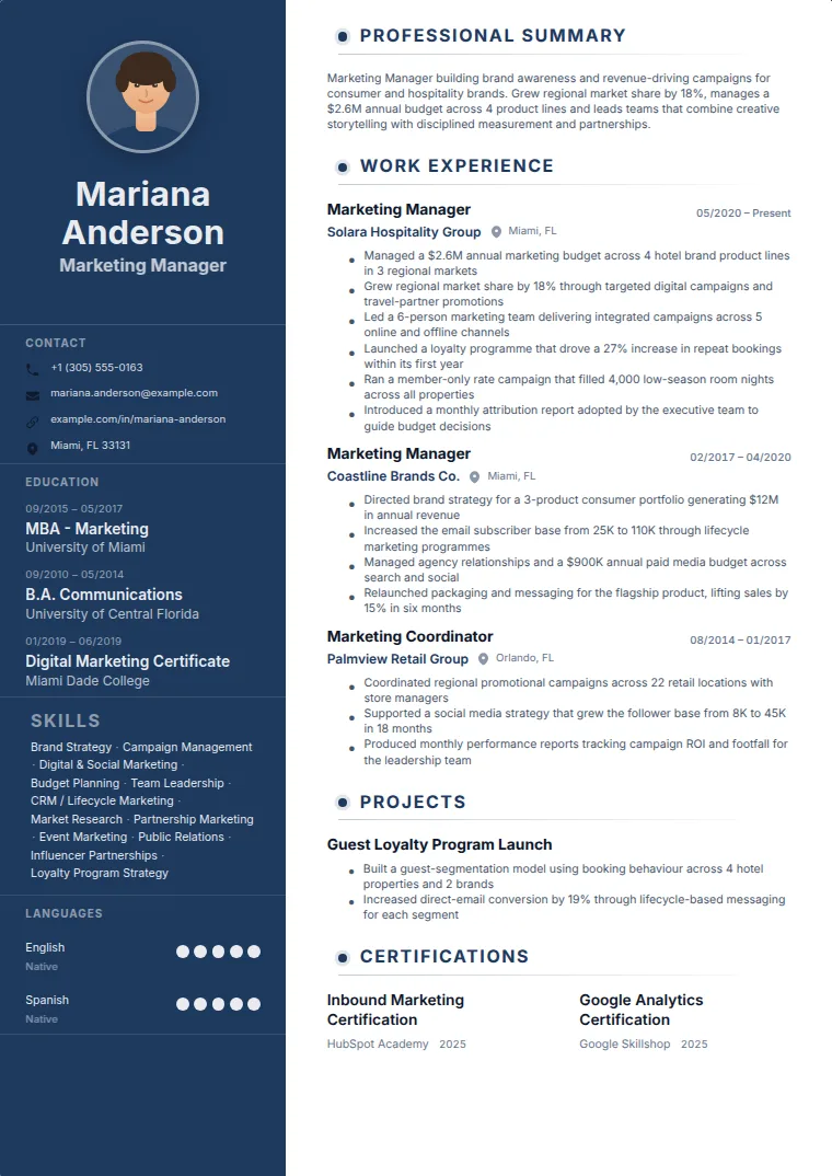 Anchor CV template with a sample CV