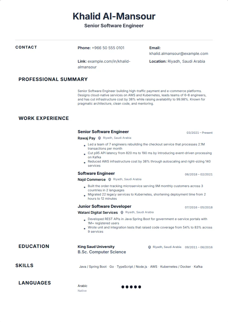 Blueprint CV template with a sample CV