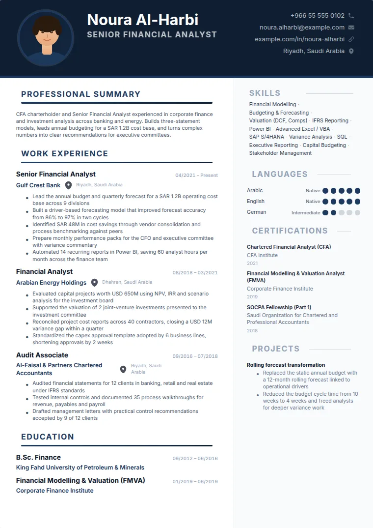 Dark Pro CV template with a sample CV