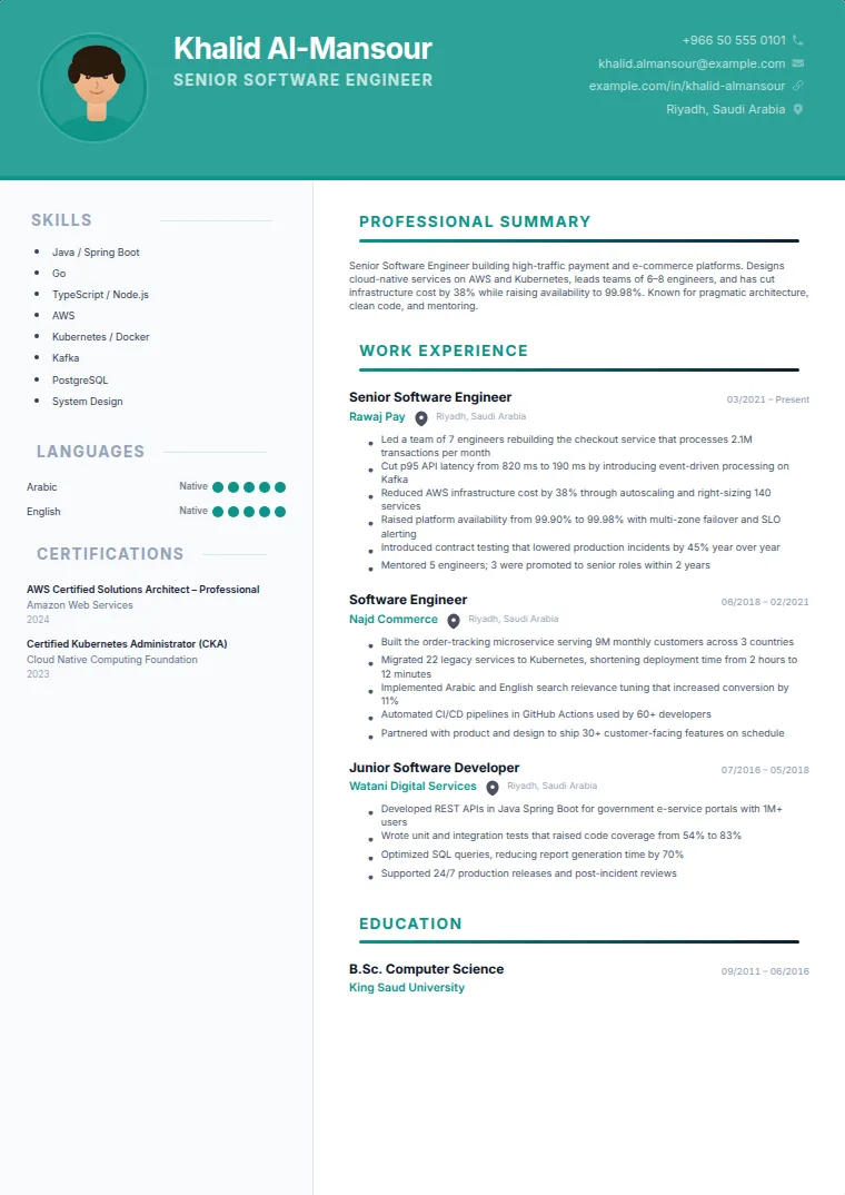 Dark Pro Teal CV template with a sample CV