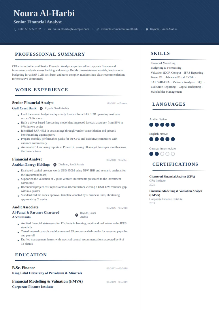 Executive CV template with a sample CV