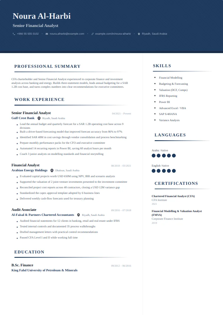 Executive CV template with a sample CV