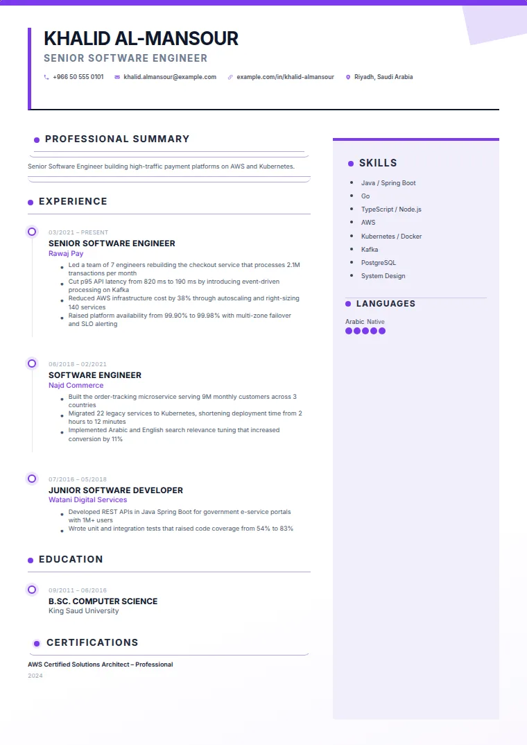 Timeline CV template with a sample CV