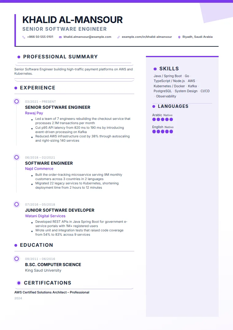 Timeline CV template with a sample CV